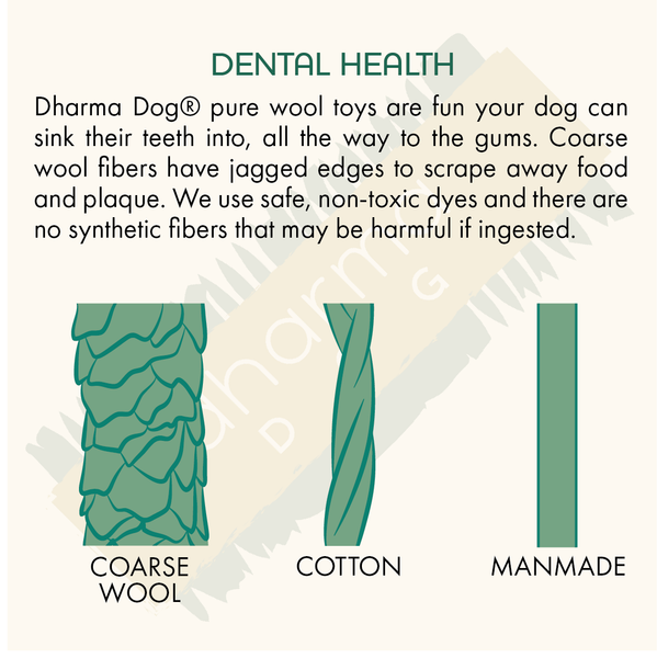 Dharma Dog Toy, Rope Ring, Navy/Green