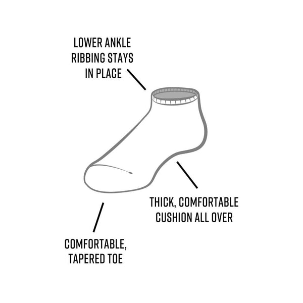 Organic Cotton Butterfly Footie Socks