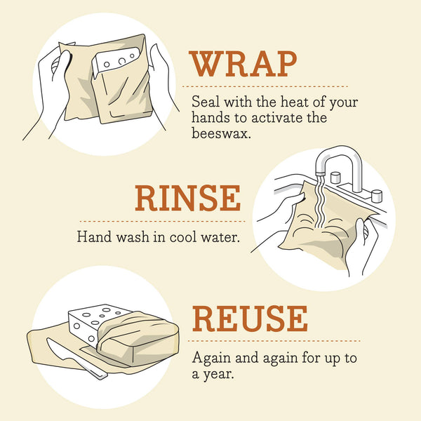 Sandwich Wrap - Meadow Magic, Vegan Wax