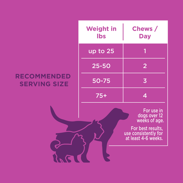 The Only Melatonin Calming Soft Chews Dogs Need: 12 count pouch
